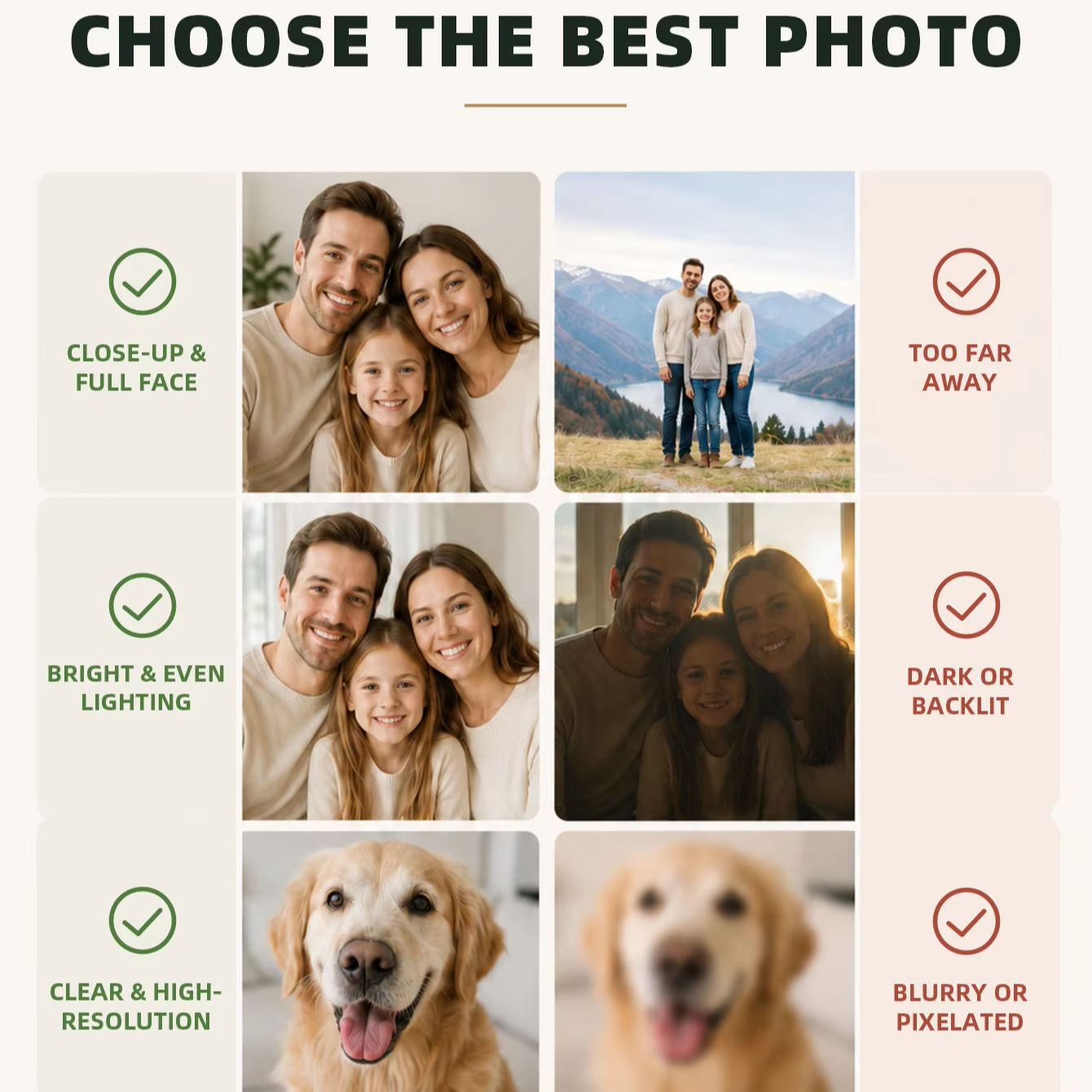 Custom Photo Canvas Print, Per - Pet Portrait Custom review and price